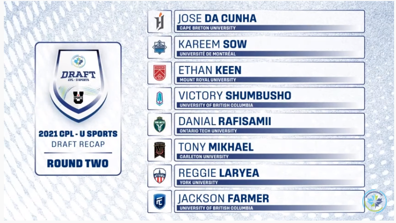 Screenshot of the draft selection list from the OneSoccer broadcast. Looks like a standard draft board.